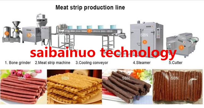 Технологическая линия машинного оборудования еды прокладки мяса статьи любимца нового продукта