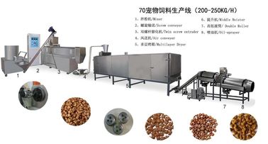 Штрангпресс корма для домашних животных качества еды SS201 250KW 800KG/H